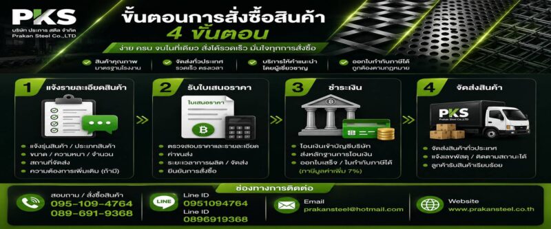 นตอนการสั่งซื้อสินค้า บริษัท ปราการ สตีล จำกัด ตั้งแต่สอบถามสินค้า รับใบเสนอราคา ชำระเงิน และจัดส่งสินค้า