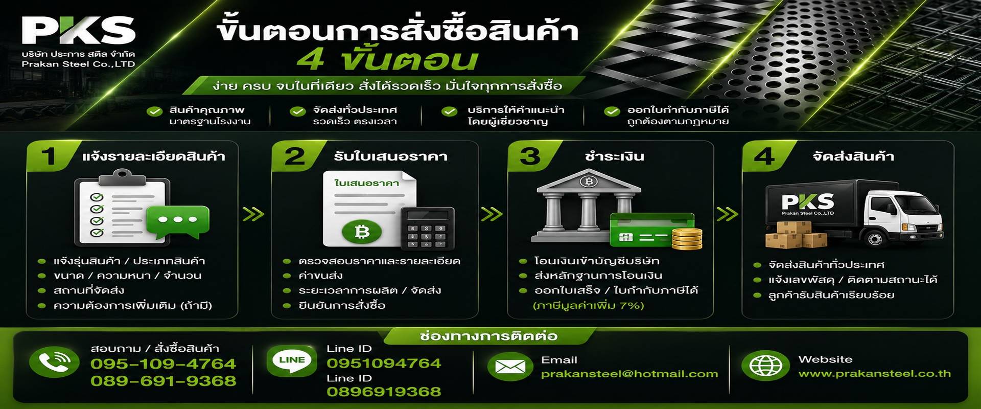 นตอนการสั่งซื้อสินค้า บริษัท ปราการ สตีล จำกัด ตั้งแต่สอบถามสินค้า รับใบเสนอราคา ชำระเงิน และจัดส่งสินค้า