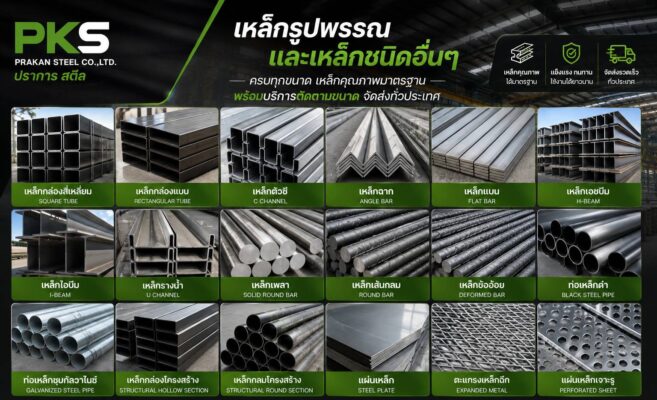 เหล็กรูปพรรณและเหล็กชนิดอื่นๆ